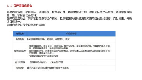 軟件公司項(xiàng)目產(chǎn)品開發(fā)全流程、交付物詳解及網(wǎng)絡(luò)技術(shù)服務(wù)案例